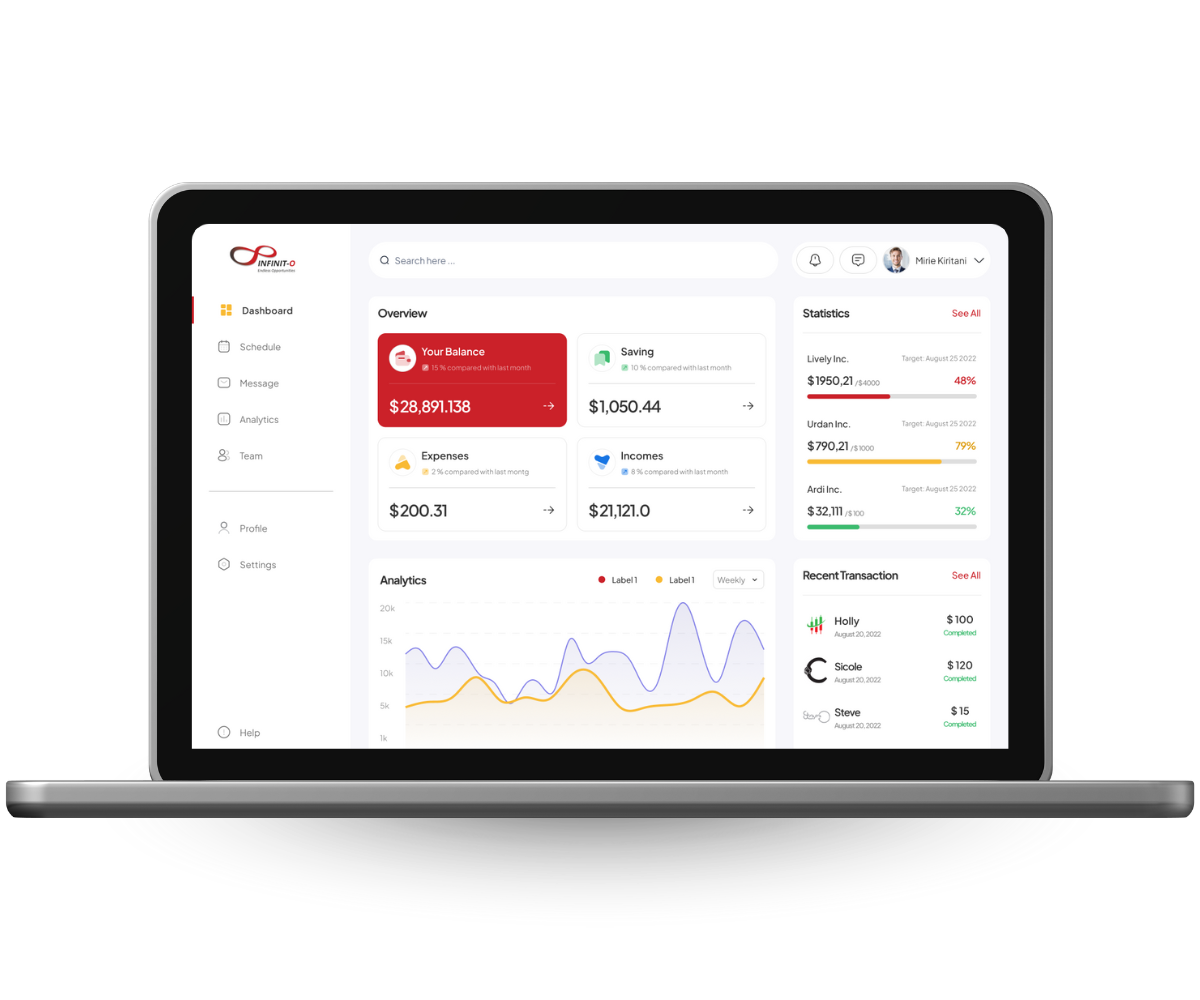 Infinit-O Accounts Payable and Accounts Receivable Application